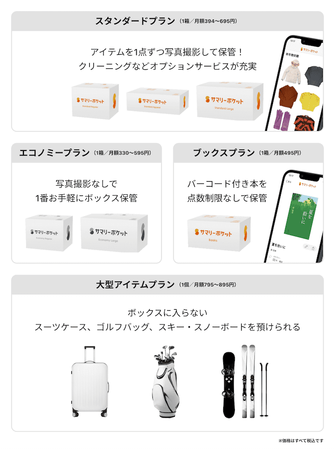 宅配収納サービス「サマリーポケット」の宅配収納サービス「サマリー