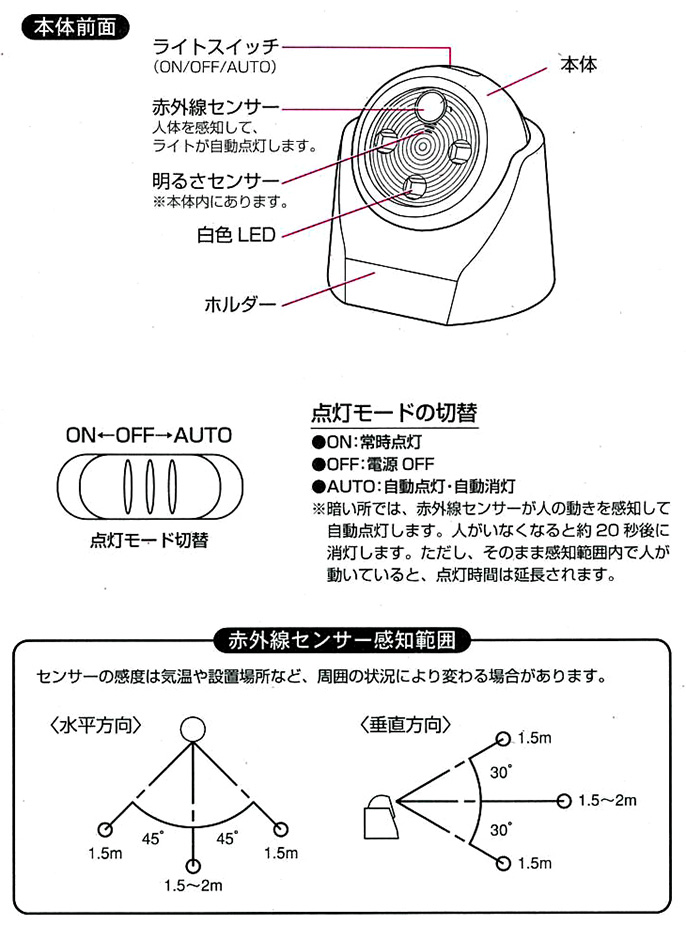 タマハシのエレット LEDセンサーライトを贈る | カジュアルギフトの