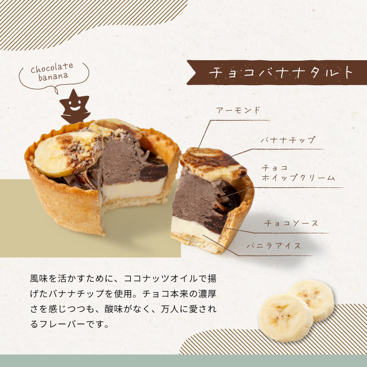 株式会社アデリーのホシフルーツ 星のアイスクリームタルトを贈る | カジュアルギフトのgiftee(ギフティ)