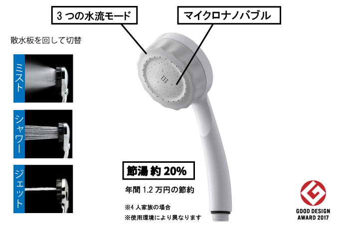 MIZSEIのシャワーヘッド ナノバブル｜バブリーミスティシャワー